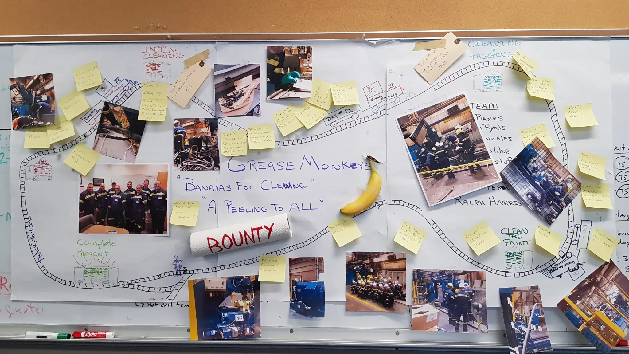 Autonomous Maintenance workshop learning documented on a team board