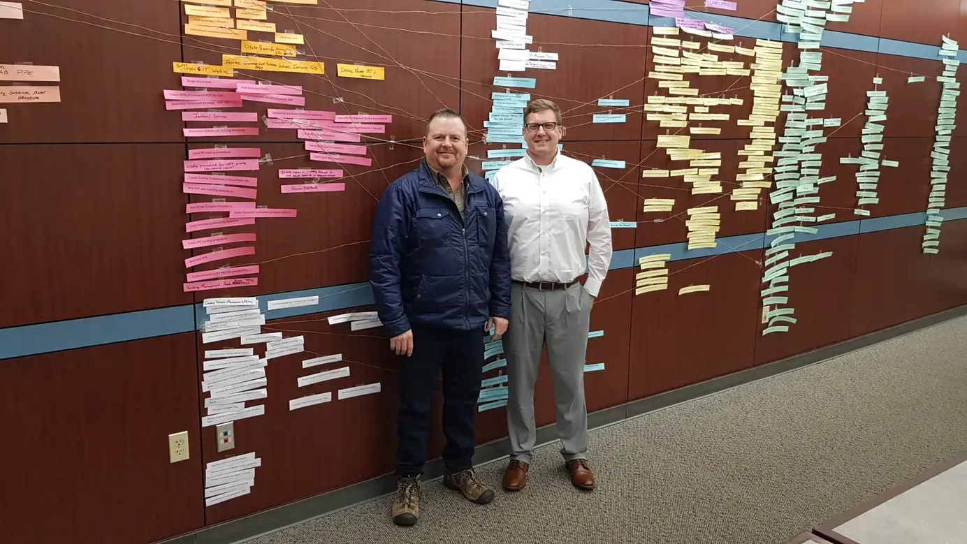 Cross-functional team in front of an affinity diagram used to develop a vertical startup Work Breakdown Structure and execution plan